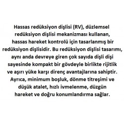 1 RV-E Serisi Redüktör | 2 Aşamalı Redüksiyon Yapısı